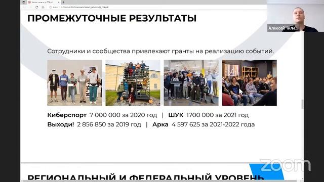 Вебинар «Что такое сообщество, и какие задачи оно решает?» смотреть онлайн
