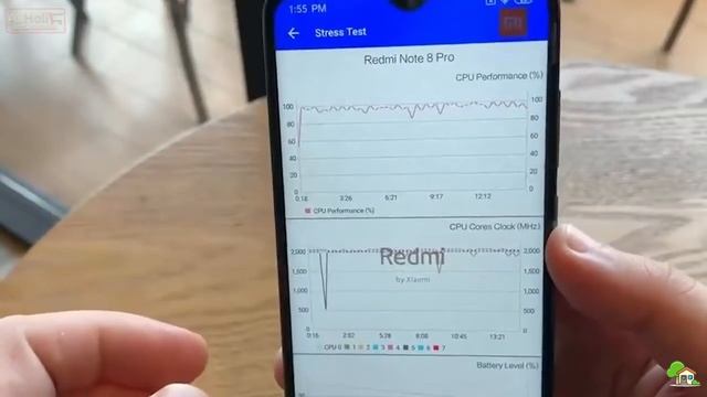 Redmi Note 8 Pro ОБЗОР ВСЕX ФИШЕК смотреть онлайн