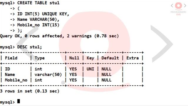 Unique Key Constraint in SQL | Lecture 70 | Hindi / Urdu | Programming Eye смотреть онлайн