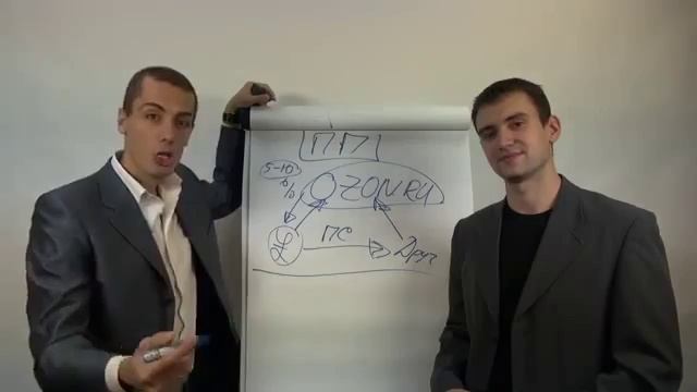 Секреты заработка Заработок на Партнерках ozon смотреть онлайн