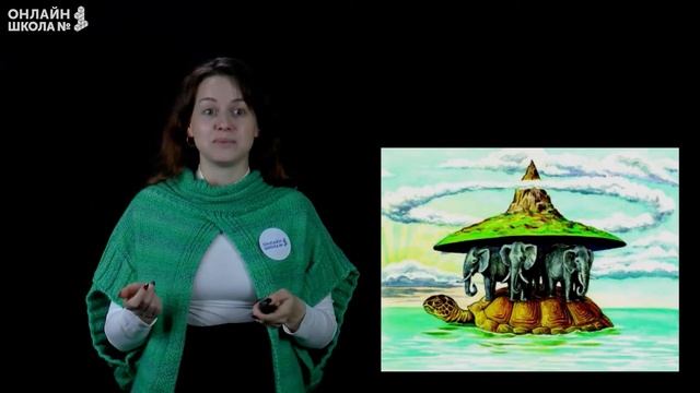 Видеоурок 9.2. На что похожа наша планета? Окружающий мир 1 класс смотреть онлайн