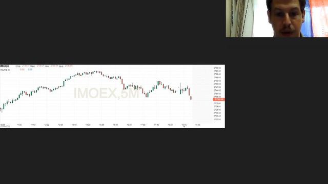 РИКОМ ТРАСТ утренний обзор рынков 2020 07 16 смотреть онлайн