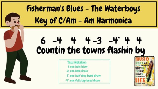 Fisherman's Blues (The Waterboys) - Harmonica Cover - Am Harmonica смотреть онлайн