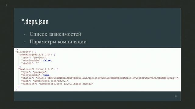 .NET Core Application Domains, Iurii Kerbitskov смотреть онлайн