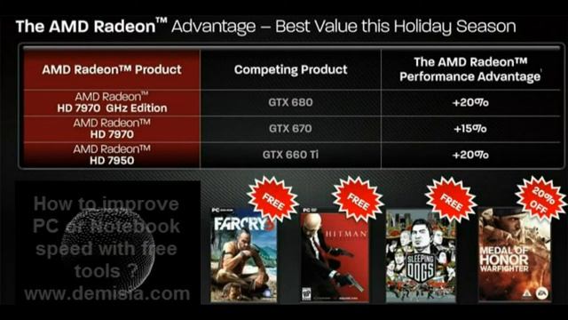 Surprise from AMD - The Never Settle Game Bundle смотреть онлайн