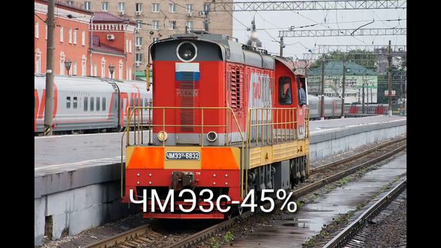 Какие шансы встретить поезда в Волгограде. 2 часть смотреть онлайн