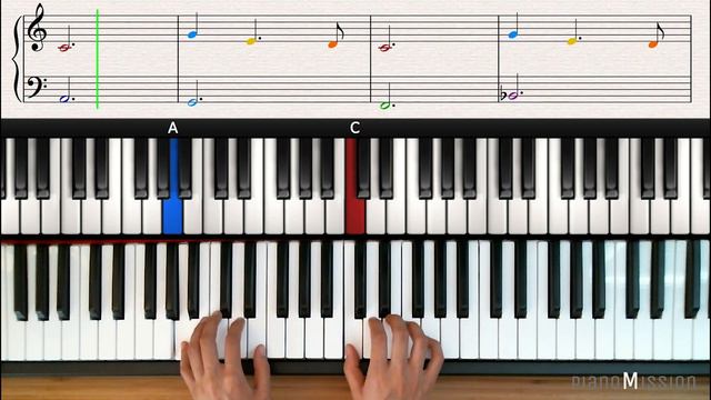 [Real Piano Tutorial] MOON RIVER with music sheets смотреть онлайн