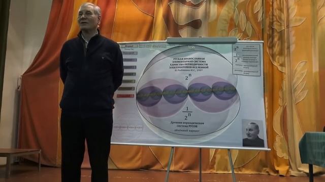 Рыбников Юрий Степанычь календарь Русов 13.03 2018 г. смотреть онлайн