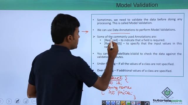 REST API - Model Validation смотреть онлайн