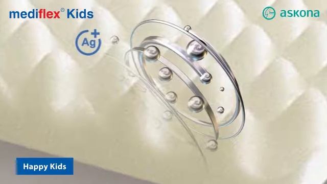 Матрасы Mediflex серии Happy Kids смотреть онлайн