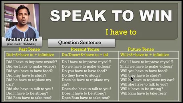 Lesson 14 I have to (present/past/future) смотреть онлайн