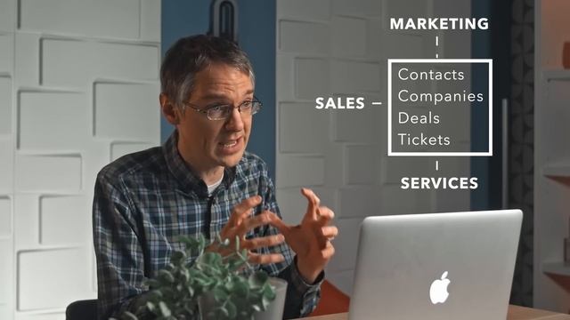 What Is HubSpot CRM? | Introduction смотреть онлайн