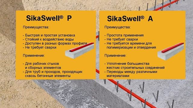 Набухающая гидроизоляция #SikaSwell смотреть онлайн