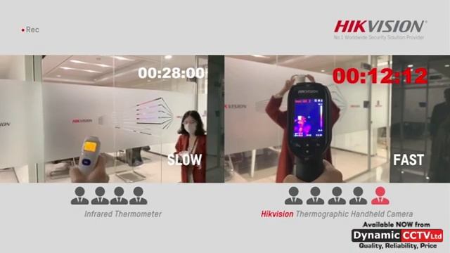 Thermal Temperature Camera NOW IN STOCK - Handheld device смотреть онлайн