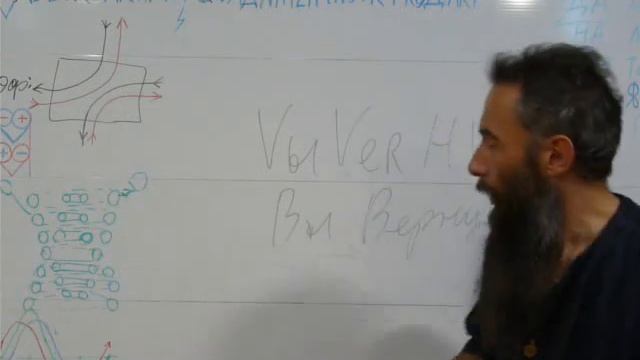 Эффект Джанибекова.  ВыВернулись.