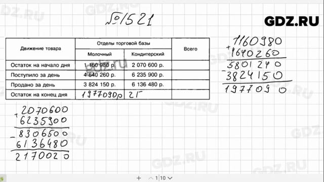 № 1521- Математика 5 класс Виленкин