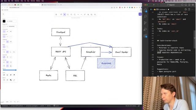 Ревью микросервисного проекта "Планировщик задач" на Java от студента @immagixe смотреть онлайн