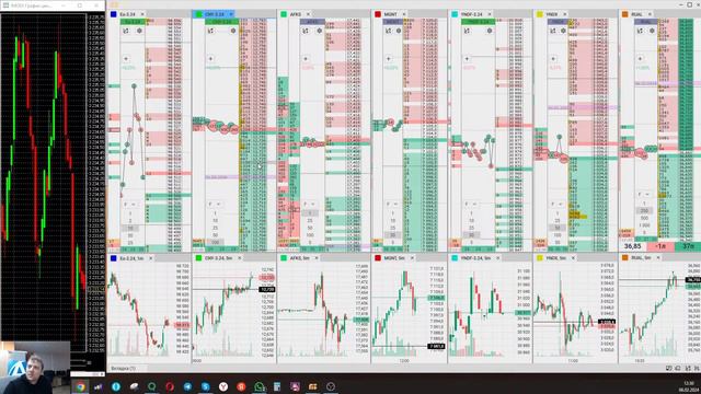 Мастер класс для новичков от Демченко Андрея смотреть онлайн