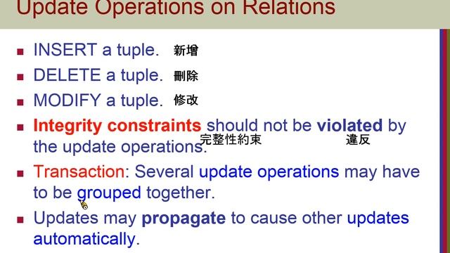 Chapter05-The Relational Data Model and Relational Database Constraints-11 Update Operations смотреть онлайн