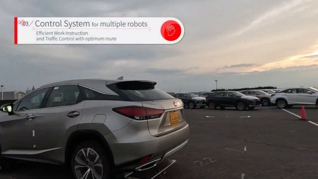 Vehicle Logistics Robot смотреть онлайн