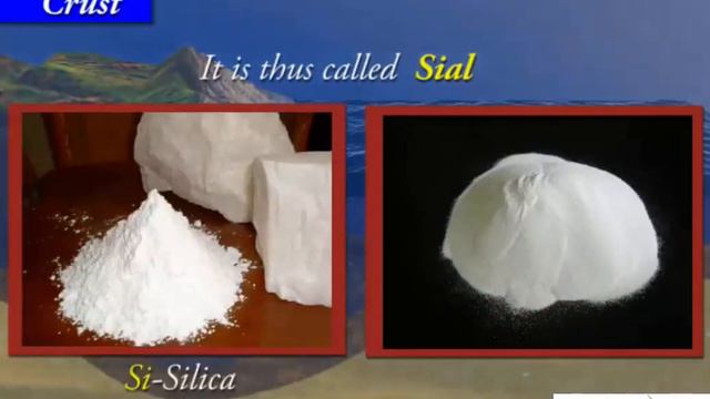 Inside our Earth - Layers of the Earth Model I NCERT Class - 7 Geography I Social Science смотреть онлайн