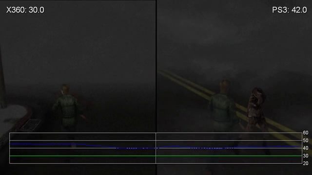 Silent Hill HD Collection FPS X360/PS3 смотреть онлайн