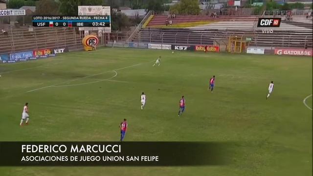 FEDERICO MARCUCCI VOLANTE смотреть онлайн