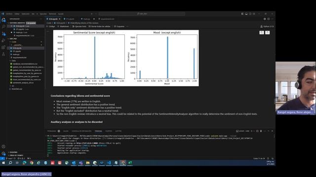 HRY PT04 PI01 Project introduction смотреть онлайн