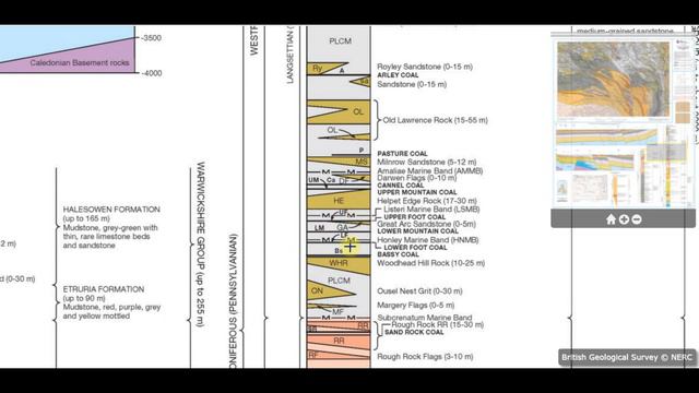 Lomax Wood Colliery disaster Bury- Heywood 1834. A deadly inrush of water with 23 lives in danger. смотреть онлайн