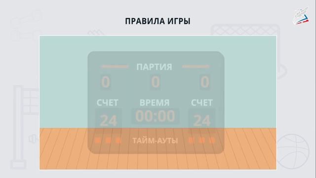 Волейбол стойка игрока подбрасывание мяча на заданную высоту Физическая культура смотреть онлайн