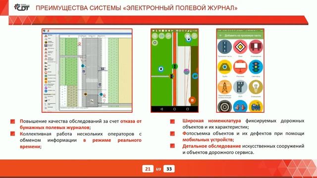 Комплексная дорожная лаборатория «Трасса». Спецдортехника. Саратов