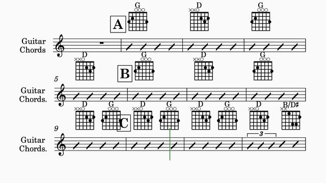 Ode to Joy in G Guitar Chords смотреть онлайн