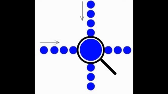 Электромагнитная волна - определение и описание смотреть онлайн