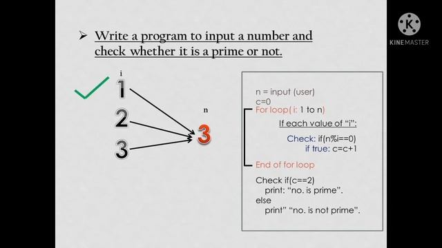 Prime number program in Java using Blue-J (Hindi) смотреть онлайн