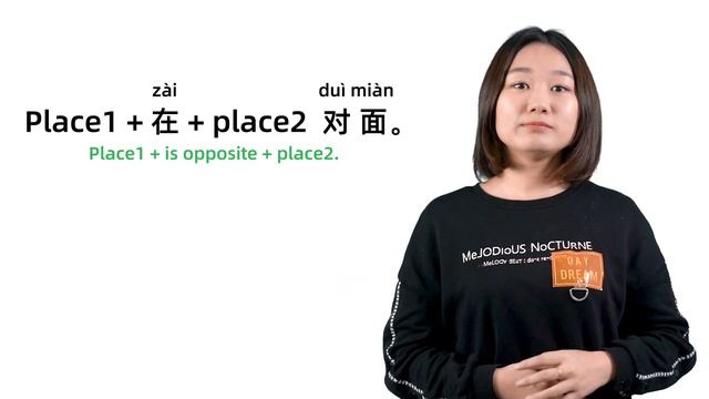 Asking For & Giving Directions In Chinese (Survival Chinese) - Learn Mandarin Chinese