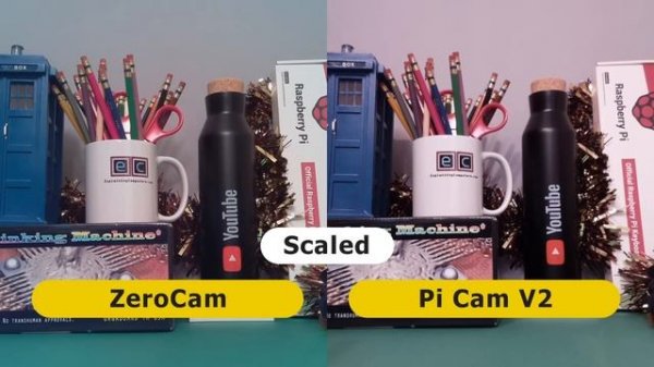 Raspberry Pi Camera Group Test
