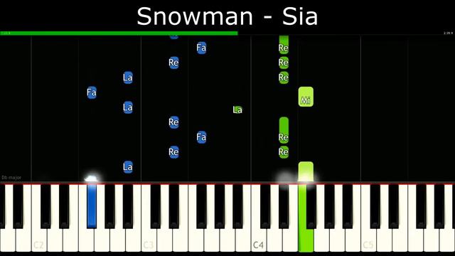 Snowman - Sia [Easy Piano Tutorial] | SHEET MUSIC + MIDI 🔥 смотреть онлайн