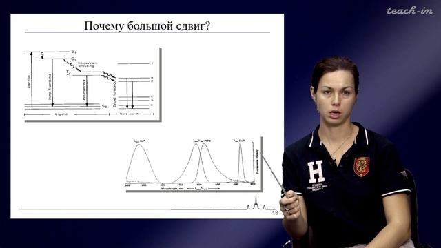 Уточникова В.В. - Люминесценция - 10. Применение люминесценции