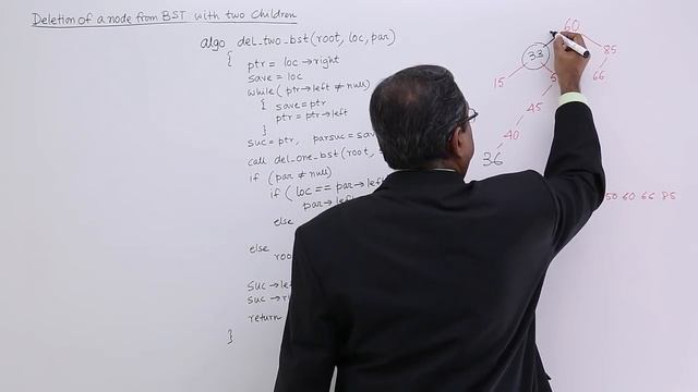 Deletion of a Node from BST With Two Children смотреть онлайн