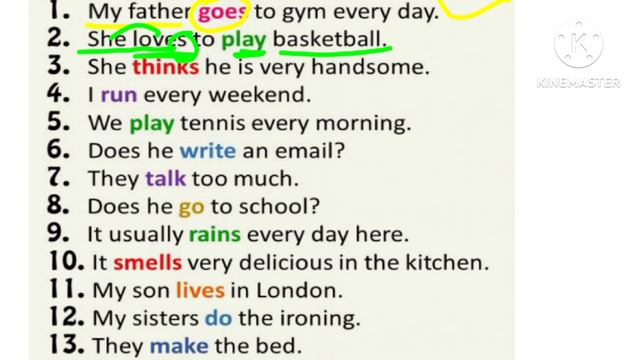 Simple present tense ||simple present tense sentences||tenses||@Bond of learning. смотреть онлайн