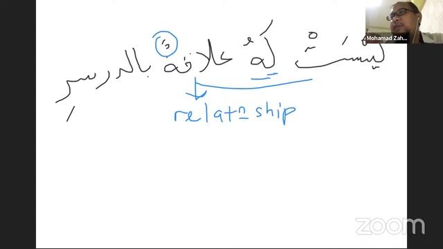 Medina Arabic Buku 2 смотреть онлайн