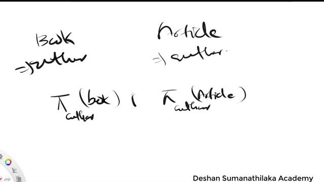 Set Operations - Union Intersect & Difference | Relational Algebra Explained in Sinhala UG IT SE CS смотреть онлайн