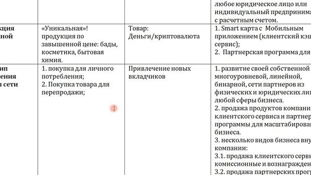 Сити Лайф все "Против" и "За" - ЭКСПЕРТИЗА. Часть 2 - Е.Кайзер 07.05.2019 смотреть онлайн