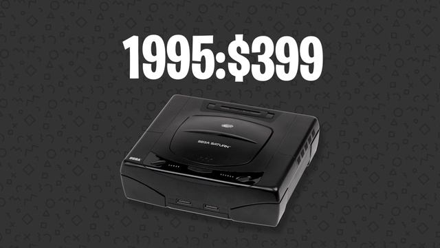 THE MOST EXPENSIVE CONSOLES EVER (Adjusted For Inflation) | The Countdown смотреть онлайн