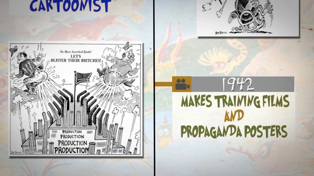 Dr. Seuss - Epic Artist Series - Children's Book Legends - One Minute History смотреть онлайн