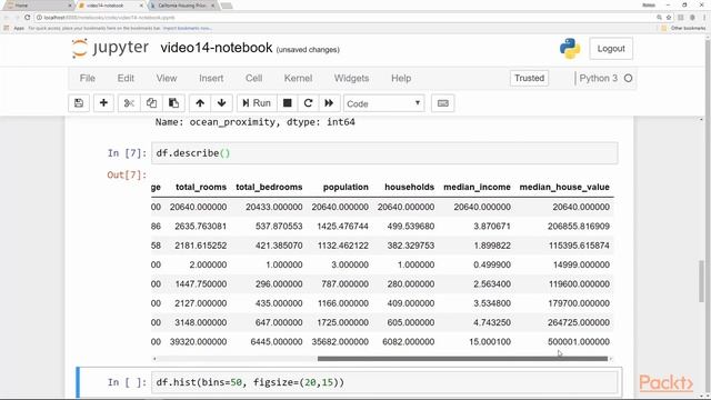 Hands-on Scikit-learn for Machine Learning: Downloading and Inspecting the Dataset|packtpub.com смотреть онлайн