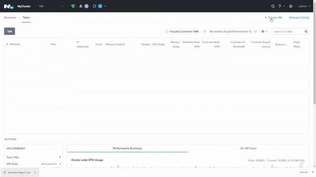 Deploying Red Hat OpenShift on Nutanix смотреть онлайн