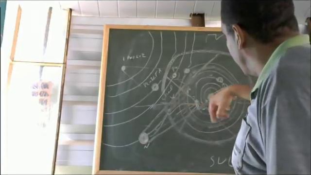 Nibiru / planeta x / planeta 9 - Informações смотреть онлайн