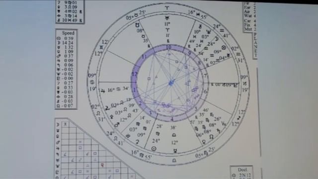 full moon Energy Forecast, saturn conjunct node, equinox, September, October 2013 esoteric spiritua смотреть онлайн