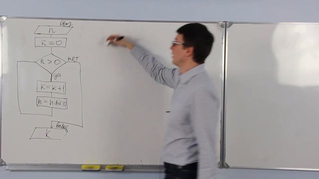 Python Урок 3.1 смотреть онлайн